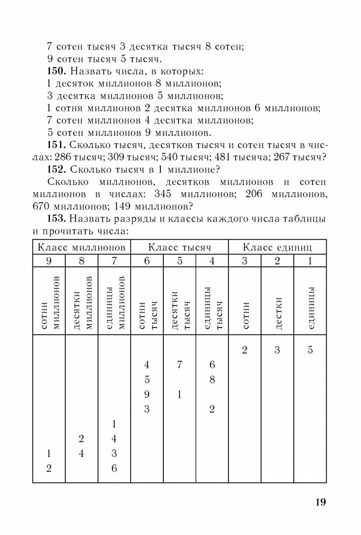 Купить сборник арифметических задач для 3 класса, Попова Н.С. 1941, с  доставкой